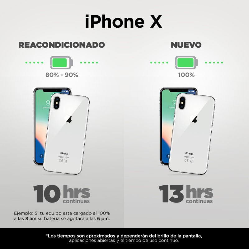 iPhone X 64 Gb Plata Reacondicionado