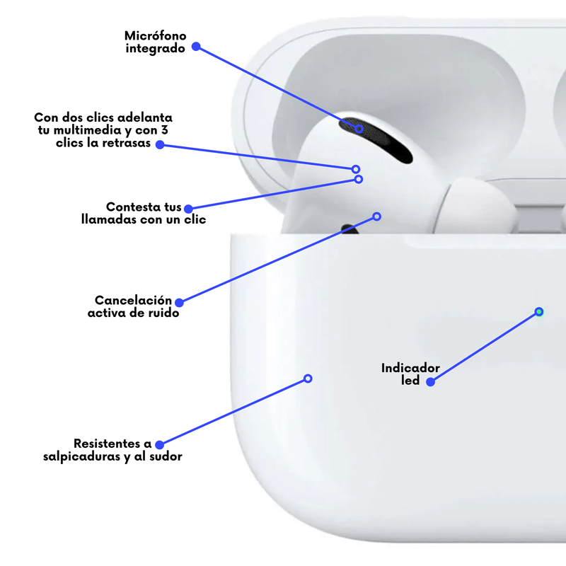 Air-pods-1-gen