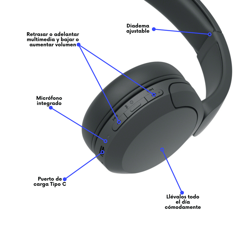 Sony-Wh-Ch520-negro