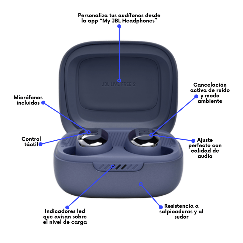 INTAUDJBLLIFEFR2AZLdesc