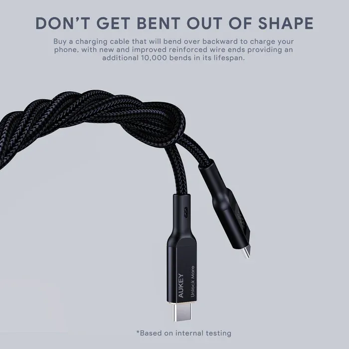 AUKCBLDTCTCNGO100W1M2