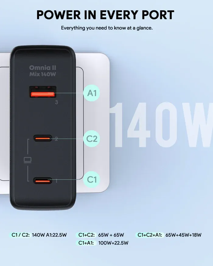 AUKCAR2PUC1UANGO140W3